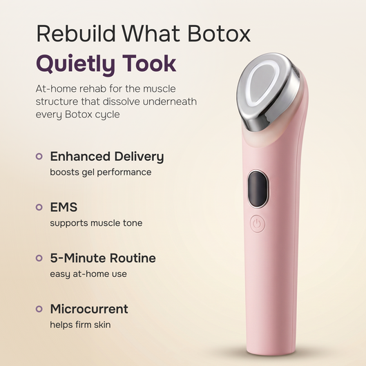 The Post-Botox Rebuild Kit