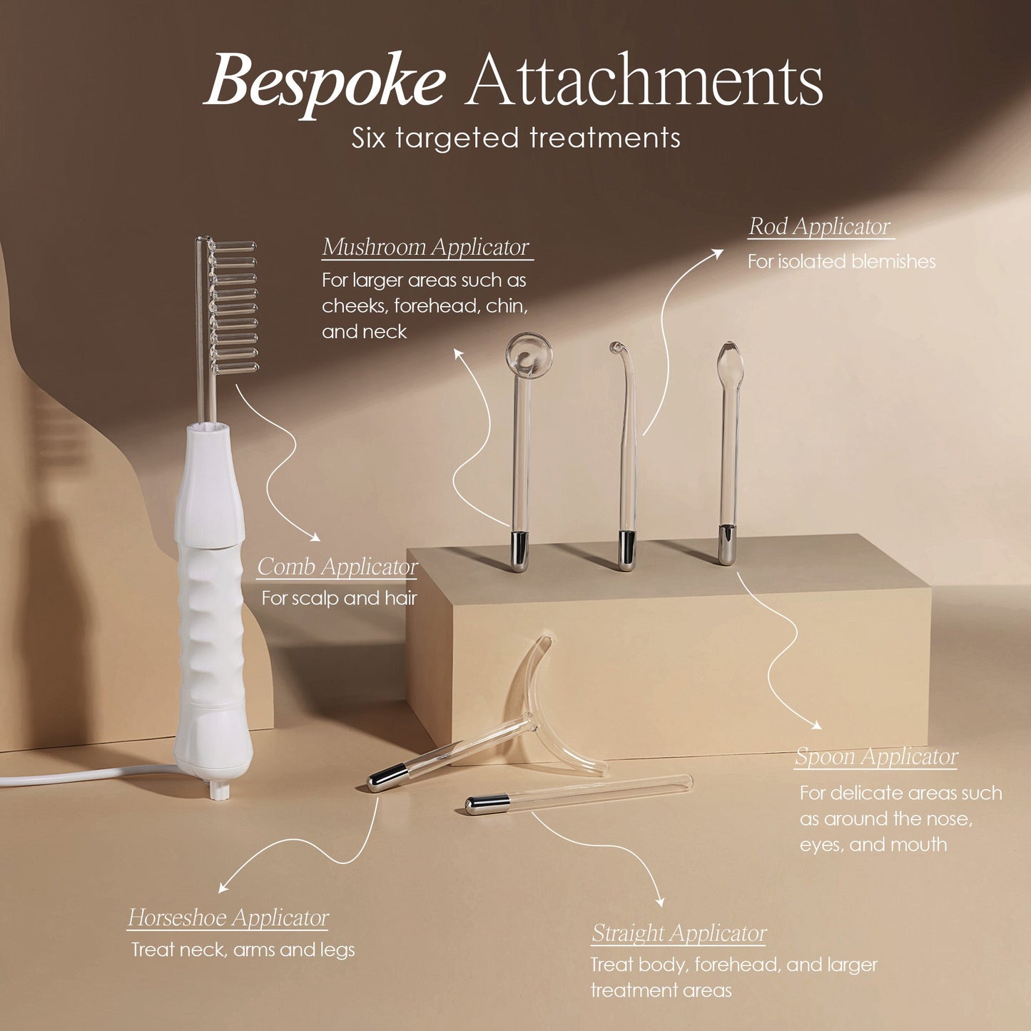 YouthBeam™ High-Frequency Wand