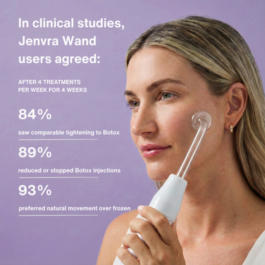 (Botox) The Complete Skin Revival Kit™