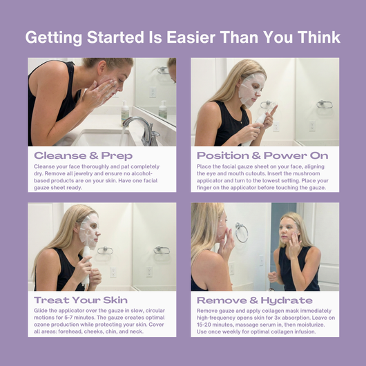 (Botox) The Complete Skin Revival Kit™