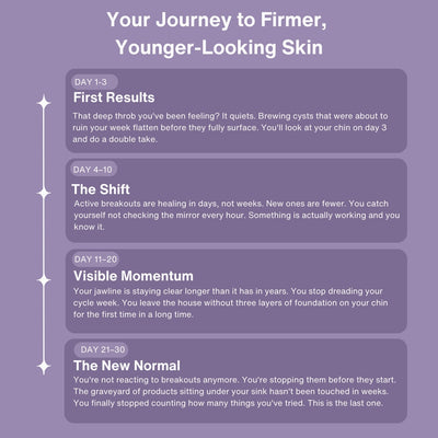 Jenvra High-Frequency Wand (Acne)