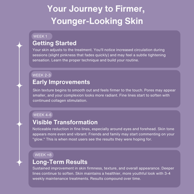 High Frequency Jenvra Pro