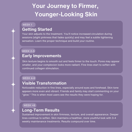 High Frequency Jenvra Pro