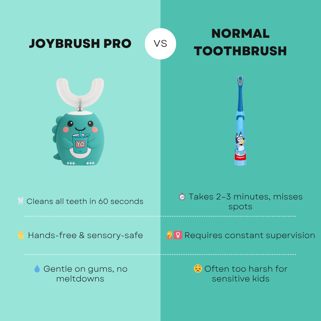 JoyBrush™ Pro