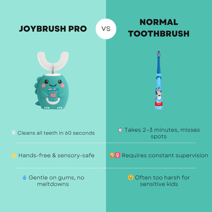 JoyBrush™ Pro