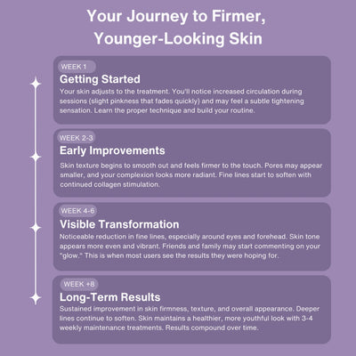 Jenvra High-Frequency Wand