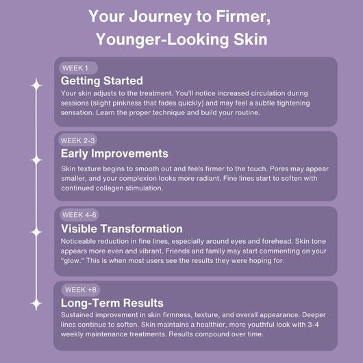 Jenvra High-Frequency Wand