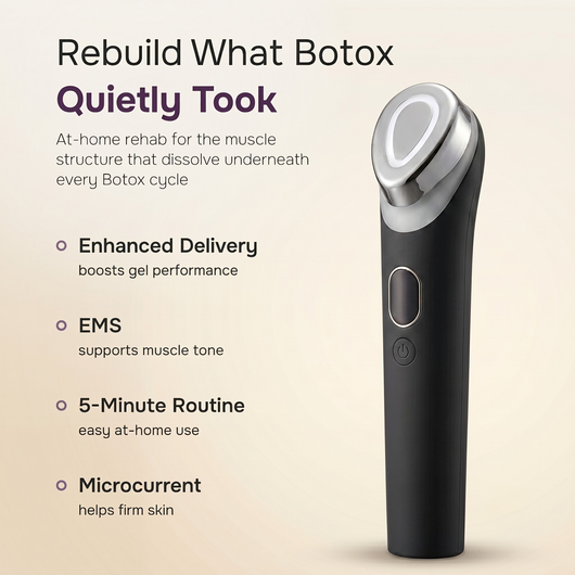 The Post-Botox Rebuild Kit